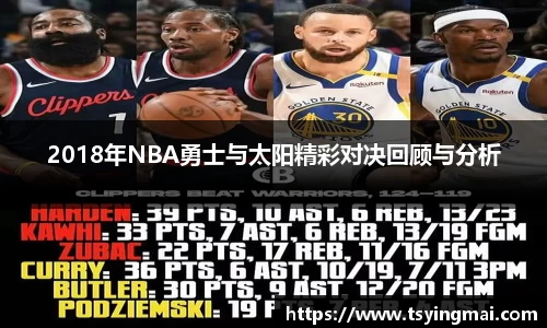 2018年NBA勇士与太阳精彩对决回顾与分析